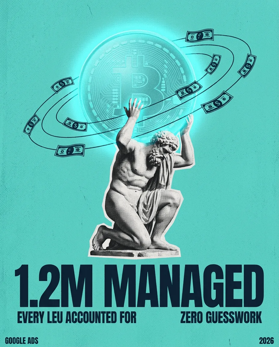 240.000 EUR administrați — Google Ads