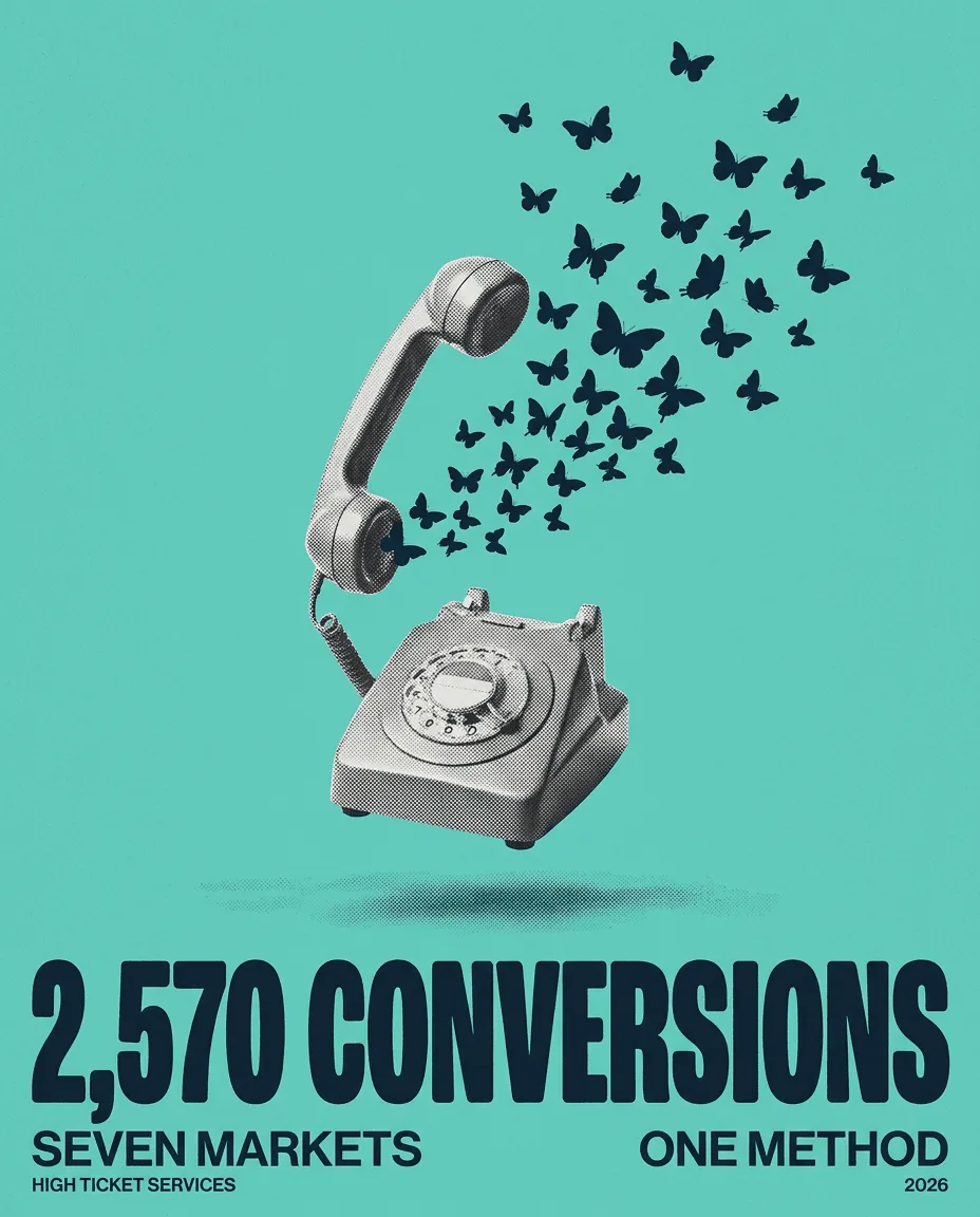2.570 conversii pe 7 piețe — Google Ads
